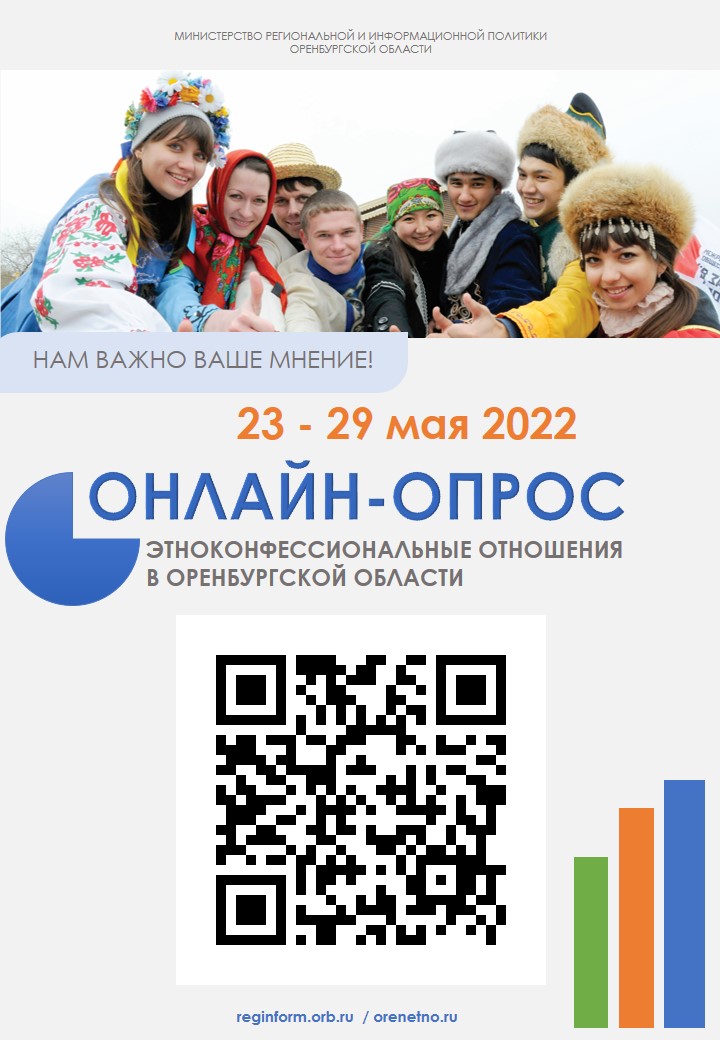 Онлайн-опрос «Этноконфессиональные отношения в Оренбургской области»