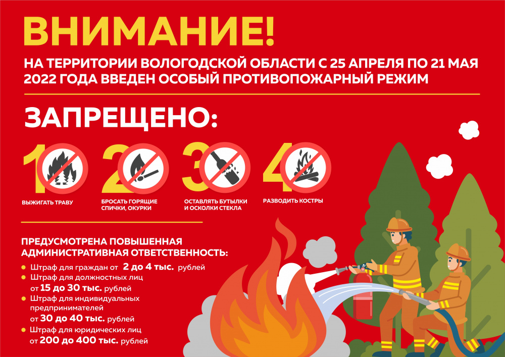 На территории Вологодской области с 25 апреля по 21 мая 2022 года введен особый противопожарный режим