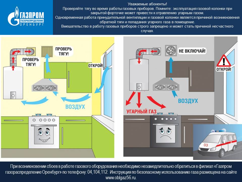 Газпром. Информация