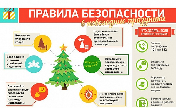 Правила безопасности в Новогодние и Рождественские праздники на территории сельского поселения деревня Верховье