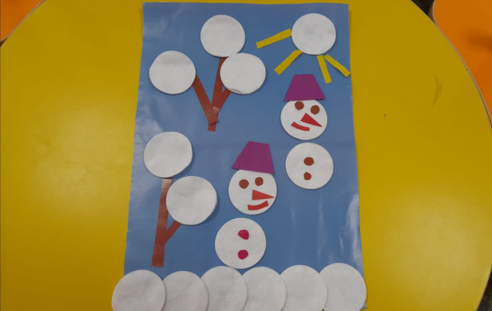 18 января отмечается праздник " Всемирный день снеговика" ⛄❄⛄❄⛄ К этому дню состоялся мастер-класс аппликация с воспитанниками Зелёнопоселкового детского сада на тему: "Весёлый, зимний день Снеговика"