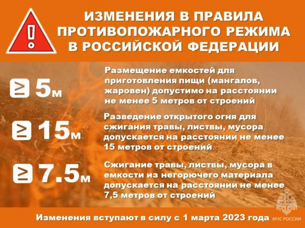Изменения в правила противопожарного режима в РФ