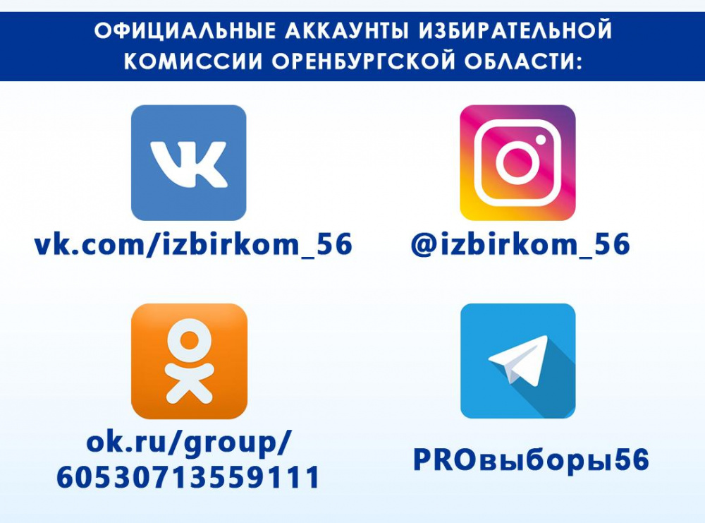 Наименования страниц Избирательной комиссии Оренбургской области в социальных сетях и активные ссылки на них