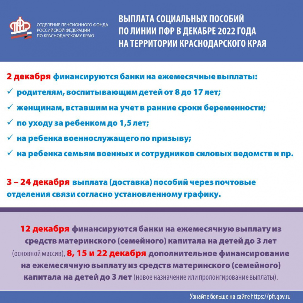 Информация о перечислении ежемесячных выплат и пособий по линии ПФР в ДЕКАБРЕ 2022 года на территории Краснодарского края