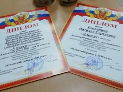 Награждение коллектива Молодежного комплексного центра Кущевского сельского поселения