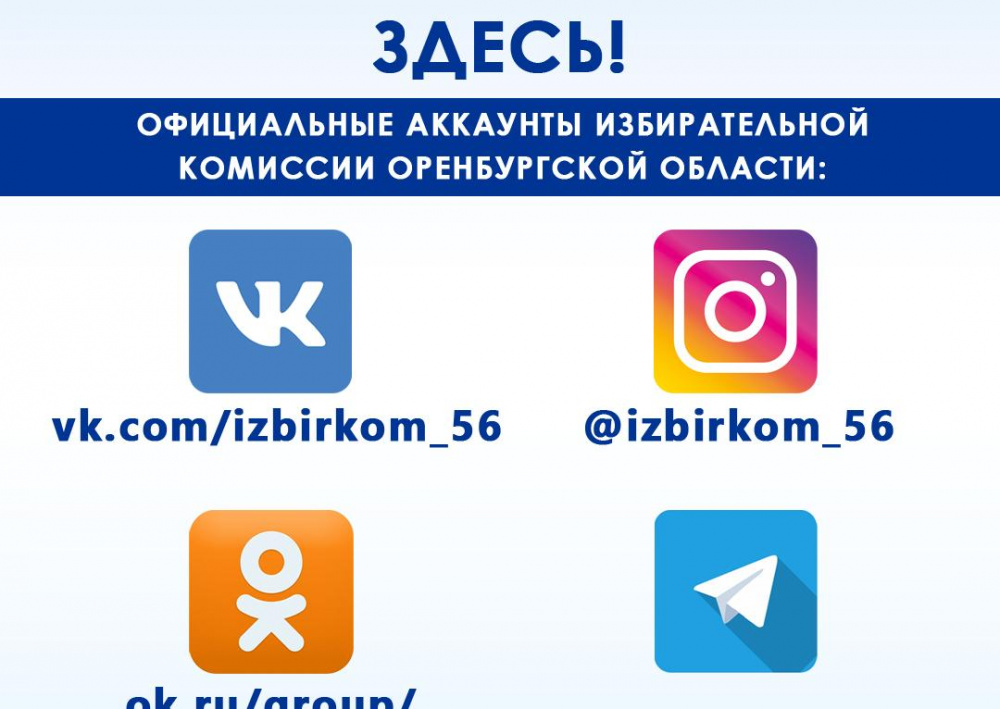 Наименования страниц Избирательной комиссии Оренбургской области в социальных сетях и активные ссылки на них