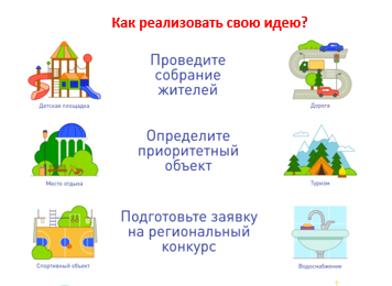 Программа поддержки общественных инициатив в Костромской области