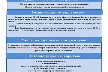 Объявление собрание жителей Программа поддержки местных инициатив в п. Товарково