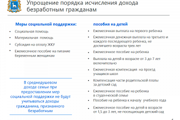 Меры социальной поддержки граждан в период распространения новой коронавирусной инфекции (COVID- 2019) в Самарской области.