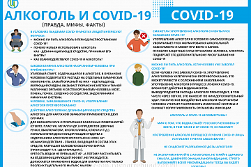 Памятки о COVID-19