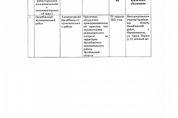 План-график проведения публичных обсуждений правоприменительной практики органов местного самоуправления Нагайбакского муниципального района в 2021 году