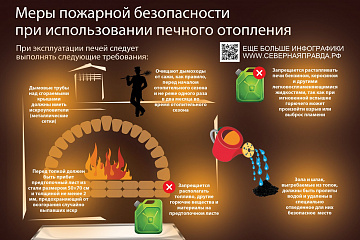 Правила пожарной безопасности при эксплуатации печного отопления