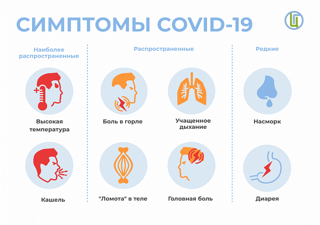 О профилактике COVID-19 и гриппа