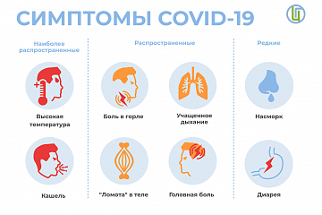 О профилактике COVID-19 и гриппа