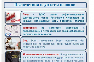 Межрайонная инспекция федеральной налоговой службы № 23 по Самарской области сообщает