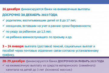Информация о перечислении ежемесячных выплат и пособий по линии ПФР в ЯНВАРЕ 2023 года на территории Краснодарского края  --