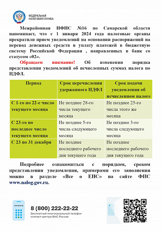 Межрайонная ИФНС №16 по Самарской области напоминает, что с 1 января 2024 года налоговые органы прекратили прием уведомлений